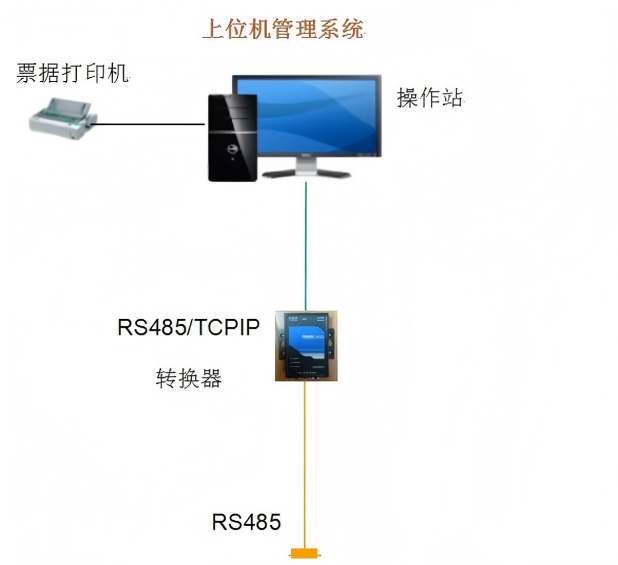 上位機(1).jpg